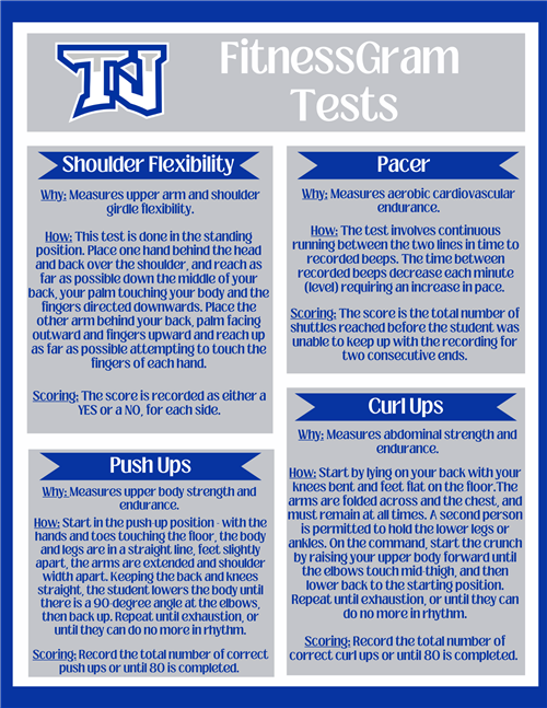 FitnessGram Tests 